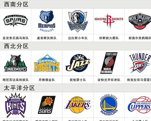 半岛官网与NBA无缘？NCAA热门人物伯恩斯将签约韩国球队曾带队进四强